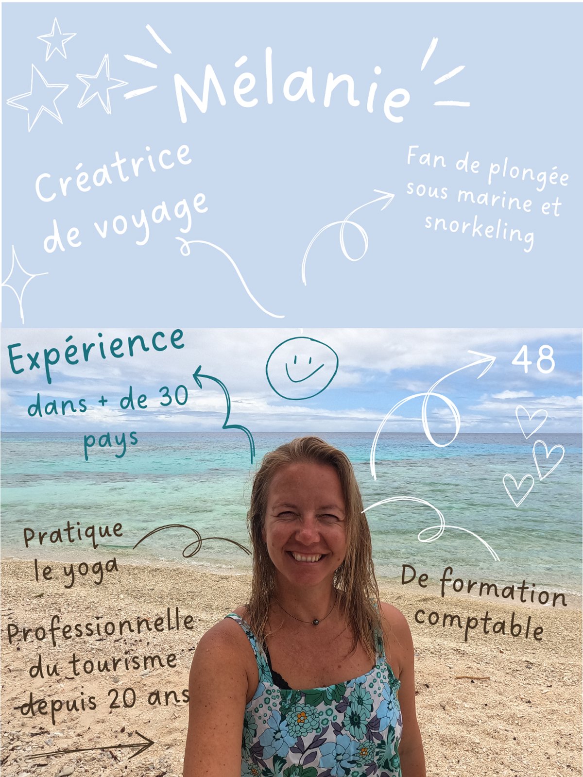 Mélanie, Travel Planner – Horizon Ailleurs